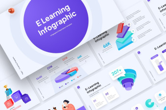E Learning infographic